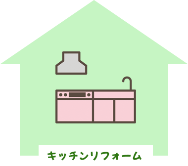 キッチンリフォーム