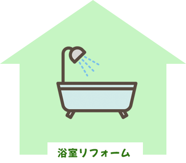 浴室リフォーム