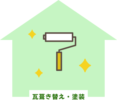 瓦葺き替え・塗装